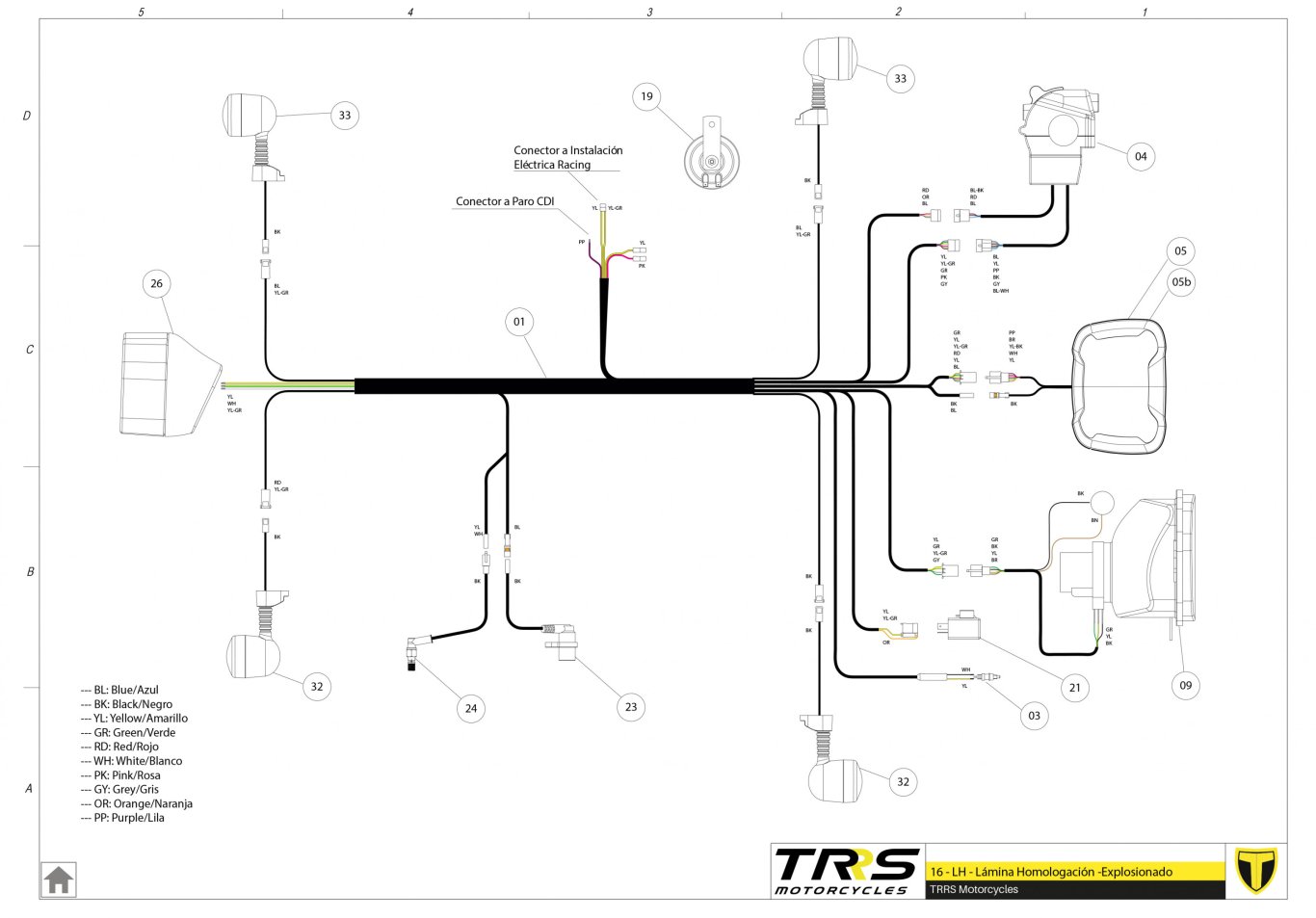 16TR - HOMOLOGATION GROUP
